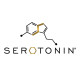 serotonin-log